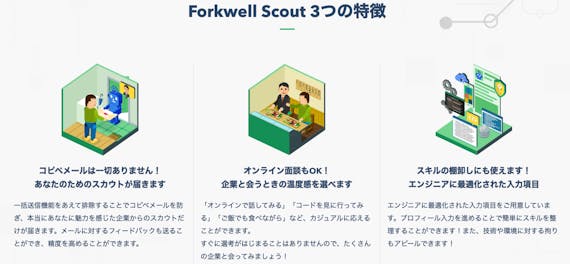 Forkwell Scout_特徴